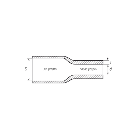 КВТ Термоусаживаемя трубка в евро-боксе Т-BOX-8/4 (красная) 65608 KVT КВТ Термоусаживаемя трубка в евро-боксе Т-BOX-8/4 (красная) 65608 KVT