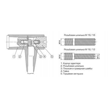 КВТ Комплект адаптеров РИКС 70-120 78540 KVT КВТ Комплект адаптеров РИКС 70-120 78540 KVT